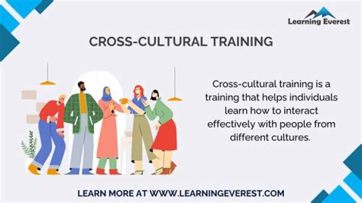 Naeem And Ori's Cross-Cultural Journey